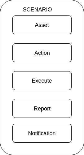 ../_images/teflo_scenario_resource.png
